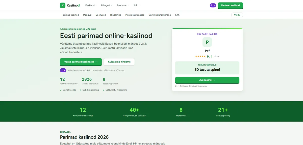 PBN-сайт: сравнение и обзор онлайн-казино для рынка Эстонии