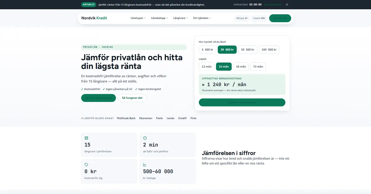 PBN-сайт: сравнение частных займов для рынка Швеции